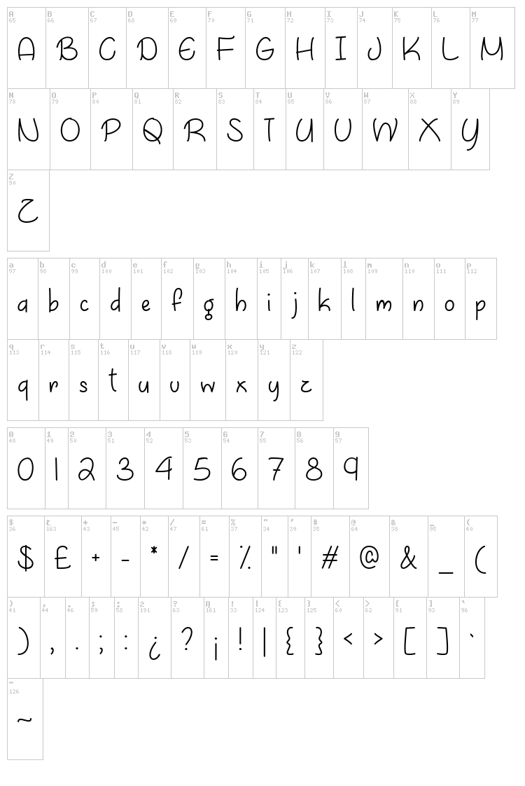 April Flowers font map